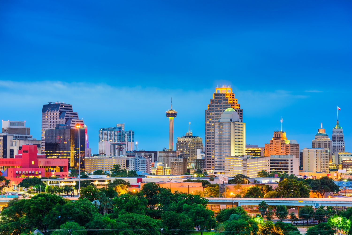 Visit San Antonio Destination Analysts