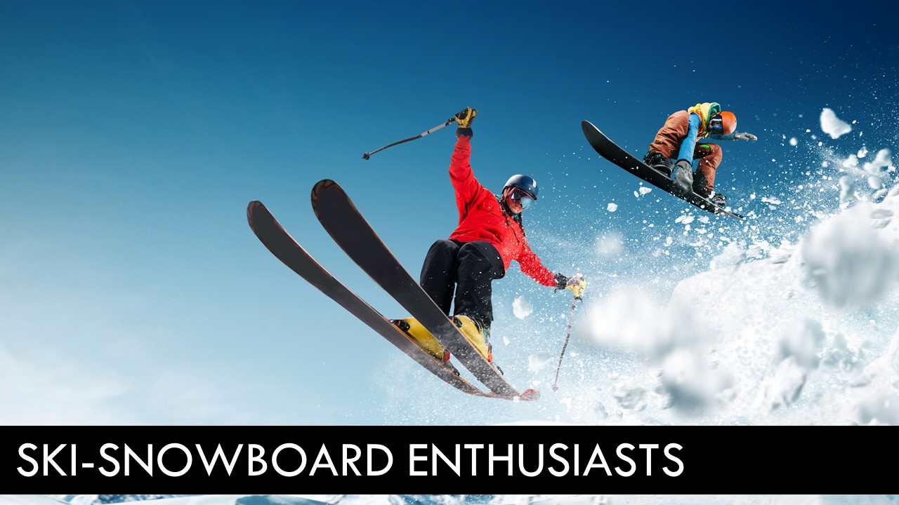 Donau Geheim Welvarend Ski-Snowboard Enthusiasts - Destination Analysts