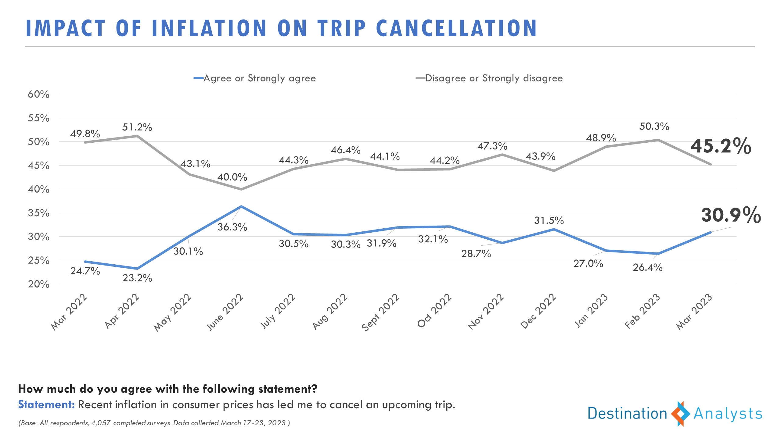 The Big Read: Stagflation nightmare - will prices keep rising even